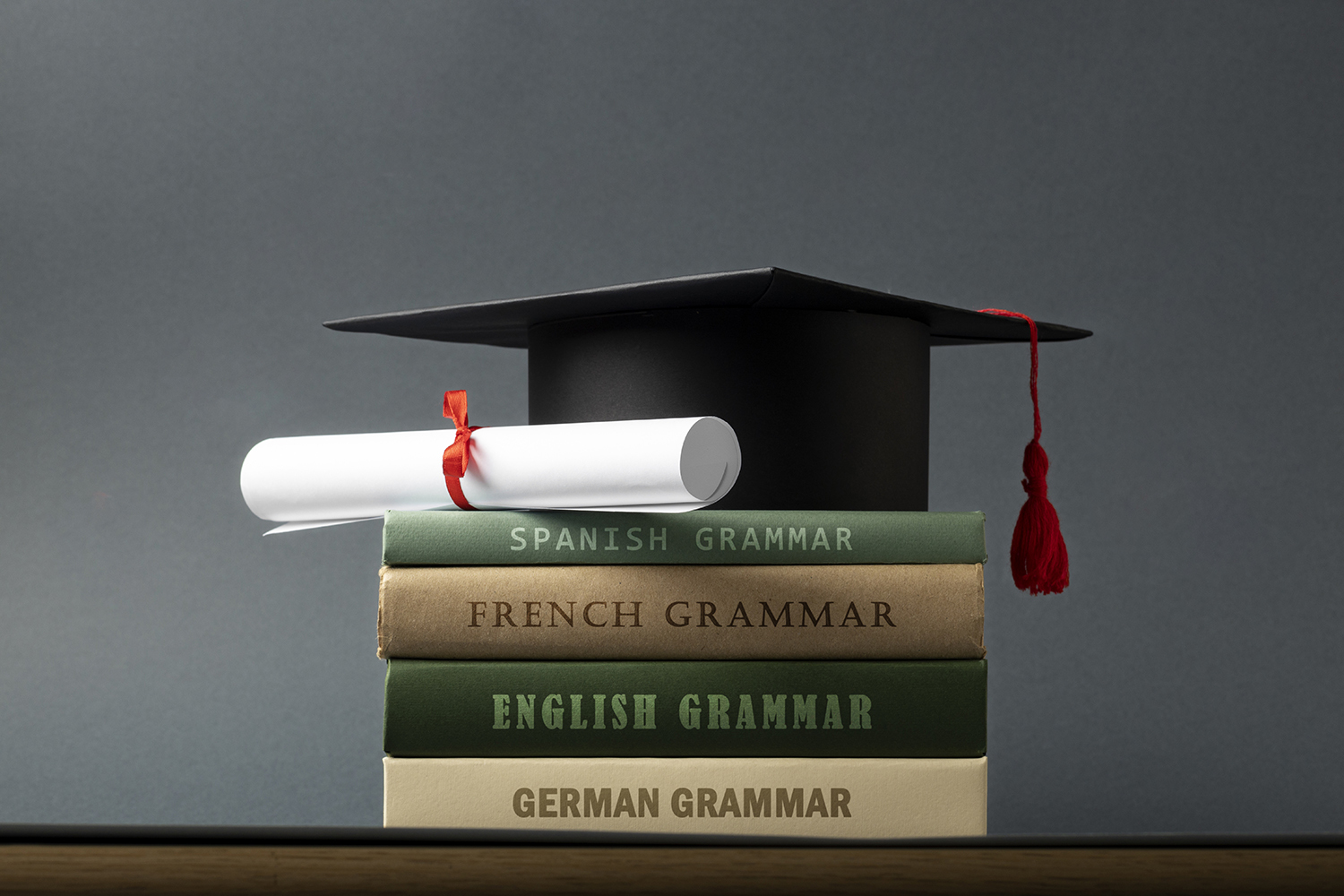 Compliance and Formatting Check